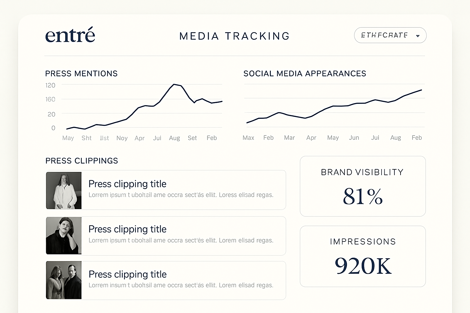 Media Tracking Dashboard