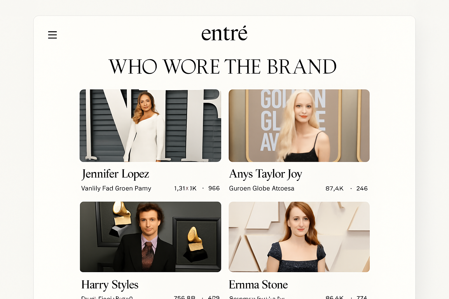 Who Wore the Brand Interface